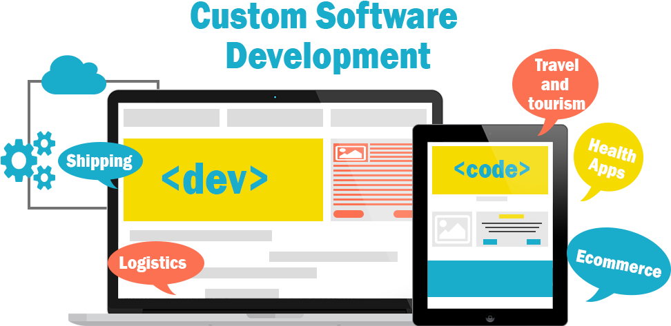 Website development company in India